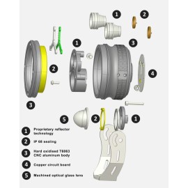 Desert Fox Raptor Pro Auxiliary Spot Light Kit