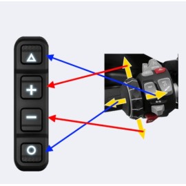BMW Adapter Zumo XT2 / XT3 Wonderwheel