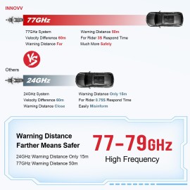 INNOVV ThirdEYE Motorcycle Blind Spot System