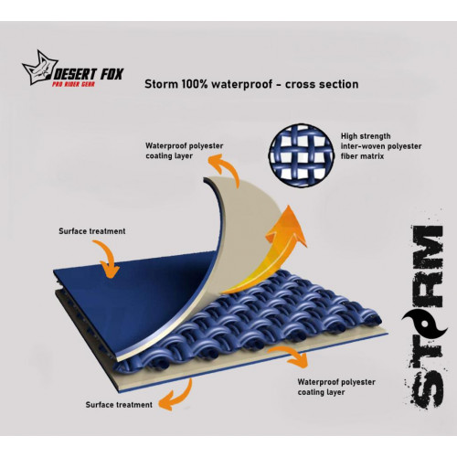 Motorcycle Adventure Dry Bag & Cargo Net Desert Fox Storm 380